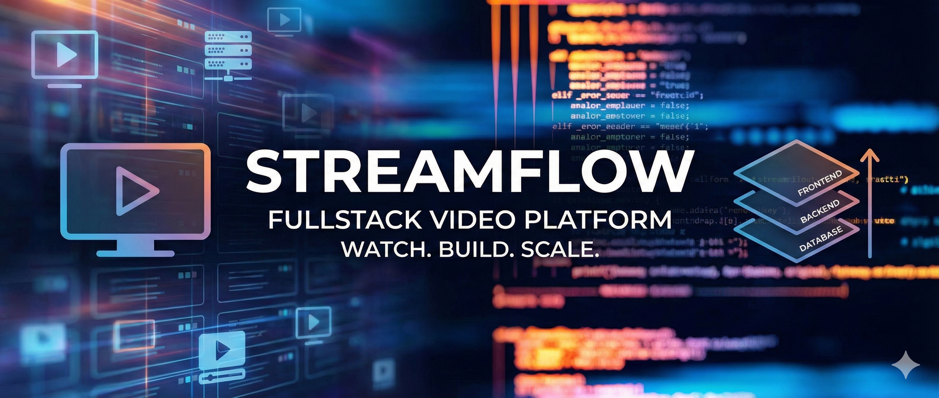 Node Video Streaming